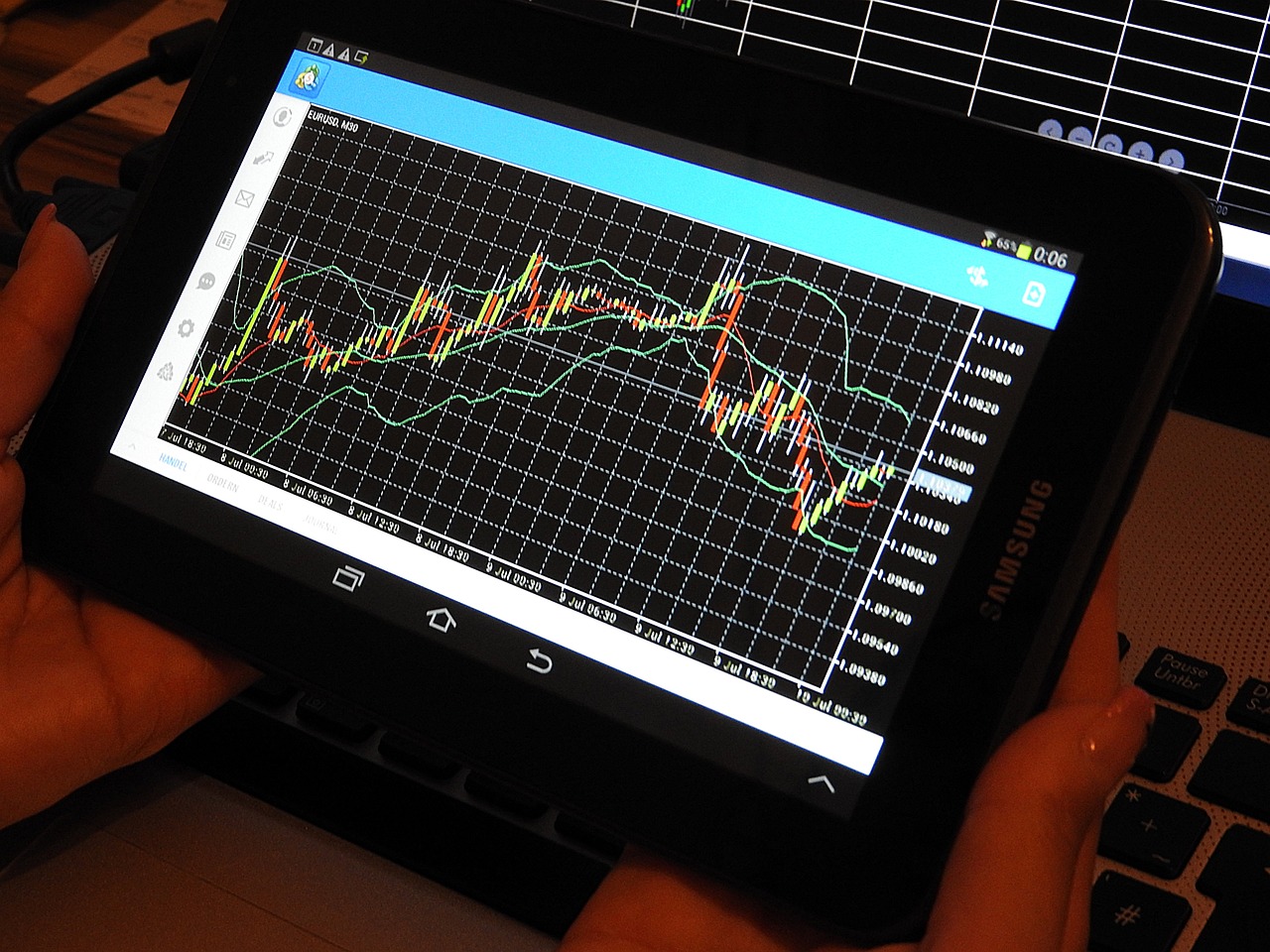 Rynek walutowy i trading – gdzie szukać informacji?